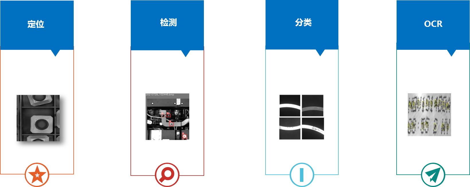 Ggpoker官网-不凡成就非凡,相信品牌的力量