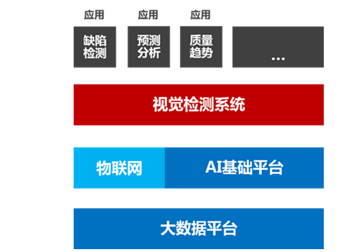 Ggpoker官网-不凡成就非凡,相信品牌的力量