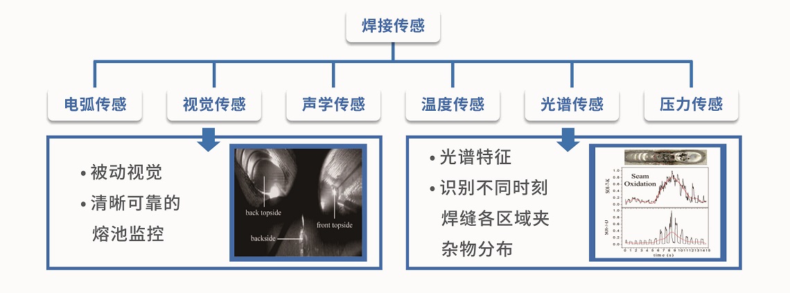 Ggpoker官网-不凡成就非凡,相信品牌的力量