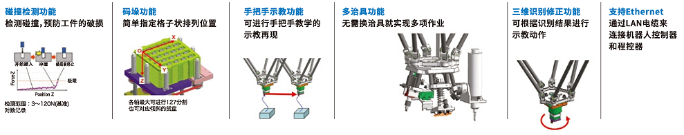 Ggpoker官网-不凡成就非凡,相信品牌的力量
