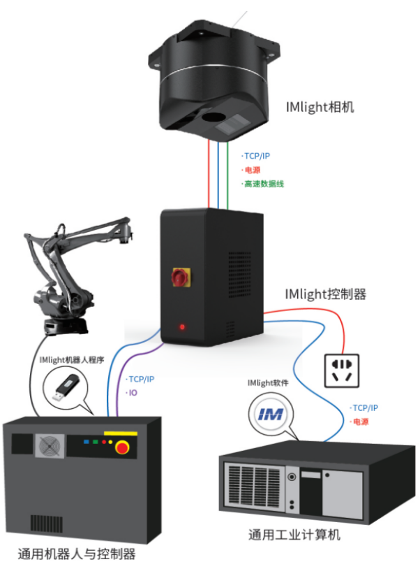 Ggpoker官网-不凡成就非凡,相信品牌的力量
